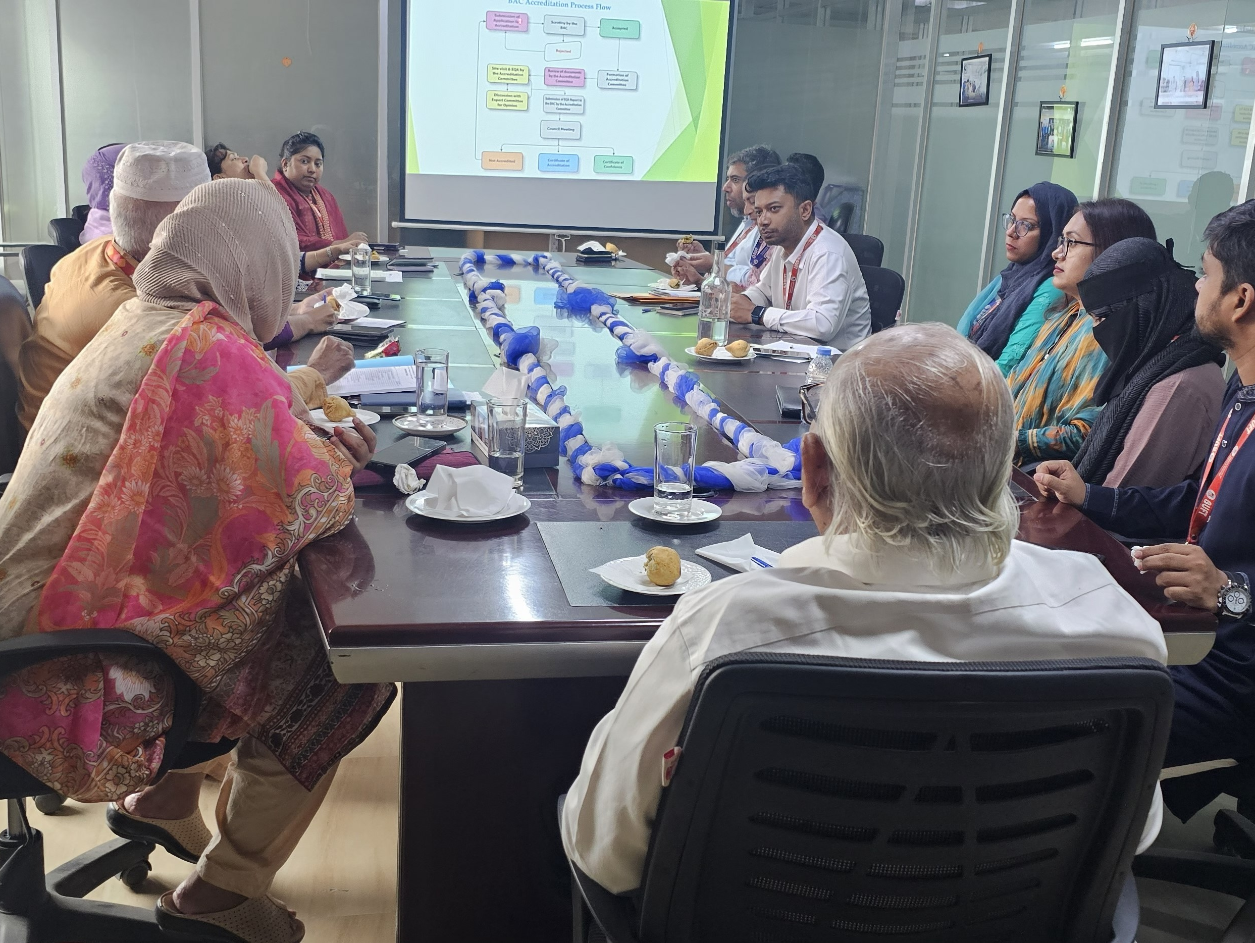 Coordination Meeting with Business Department on BAC Accreditation